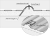 Afbeeldingen van Ecopaneel antraciet GS40 met 3cm 5.10m