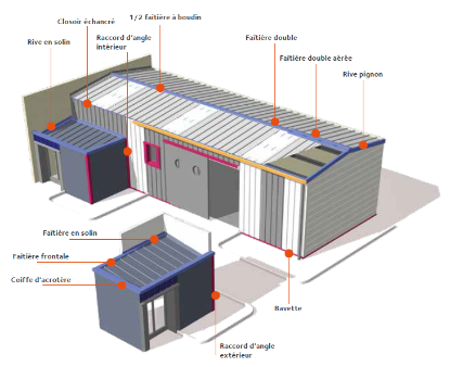 Picture of Profielplaat Hulpstuk Antraciet Nok Solin Aansluiting Verticale Muur GS40
